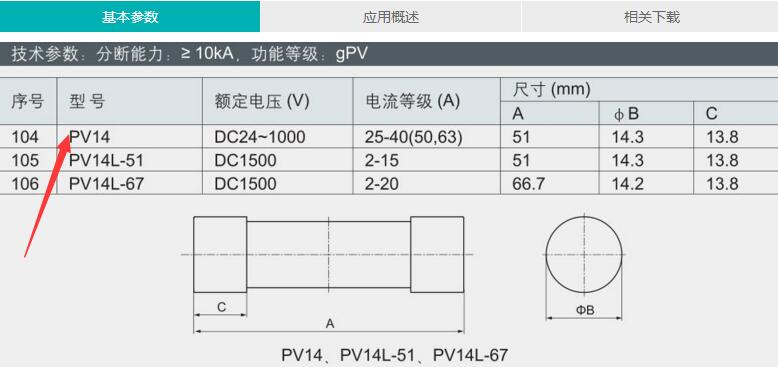 熔断器选型的作用及选用原则
